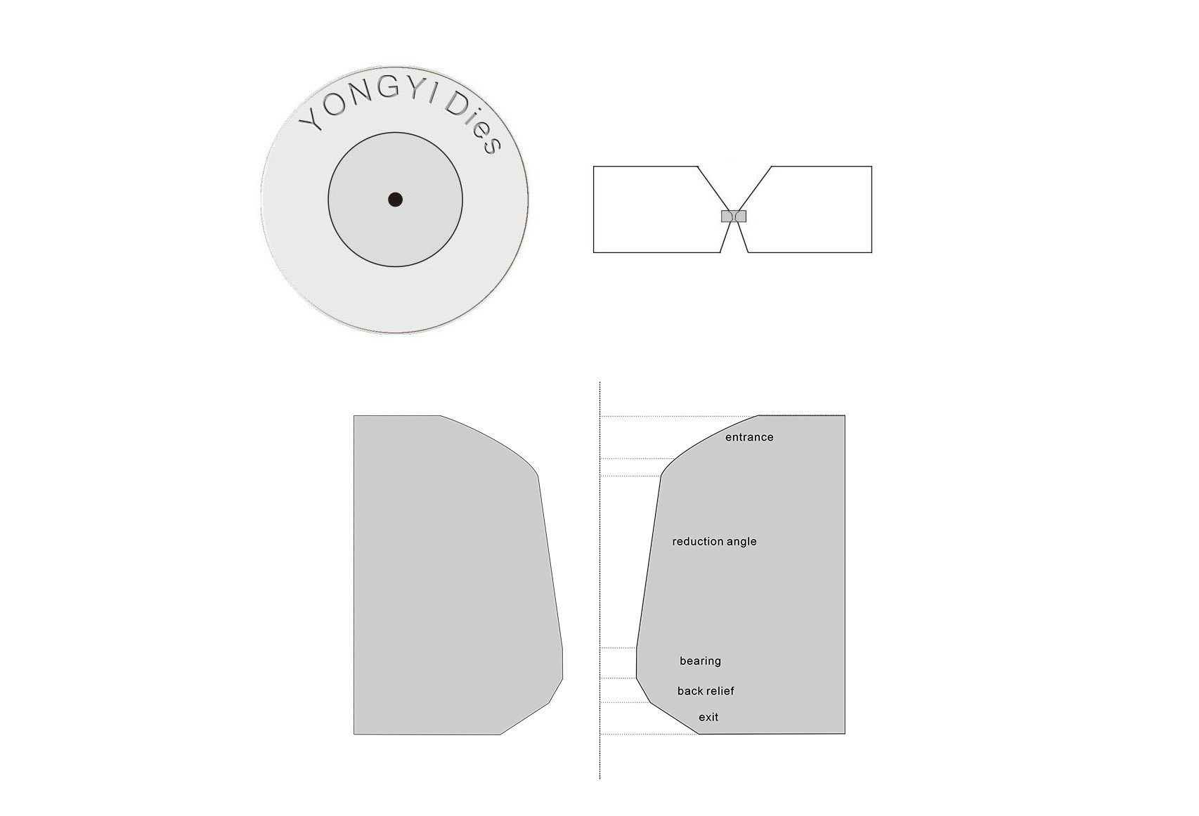 Customized wire die design